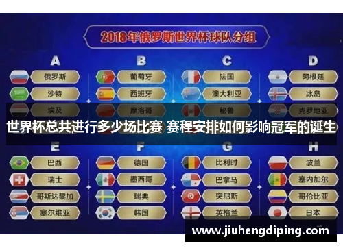 世界杯总共进行多少场比赛 赛程安排如何影响冠军的诞生