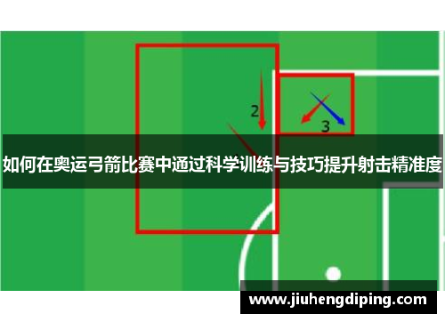 如何在奥运弓箭比赛中通过科学训练与技巧提升射击精准度