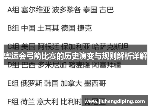 奥运会弓箭比赛的历史演变与规则解析详解