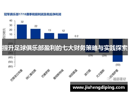 提升足球俱乐部盈利的七大财务策略与实践探索