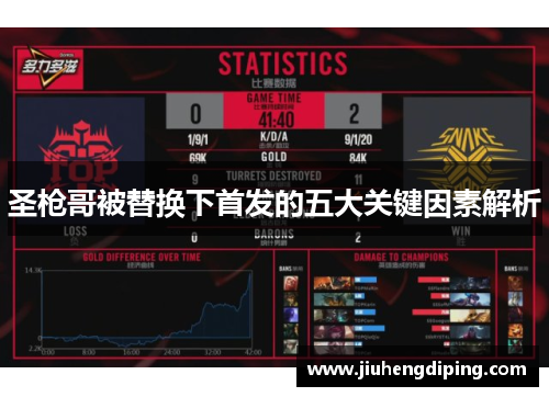 圣枪哥被替换下首发的五大关键因素解析