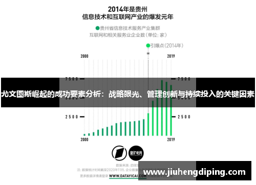 尤文图斯崛起的成功要素分析：战略眼光、管理创新与持续投入的关键因素